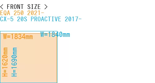 #EQA 250 2021- + CX-5 20S PROACTIVE 2017-